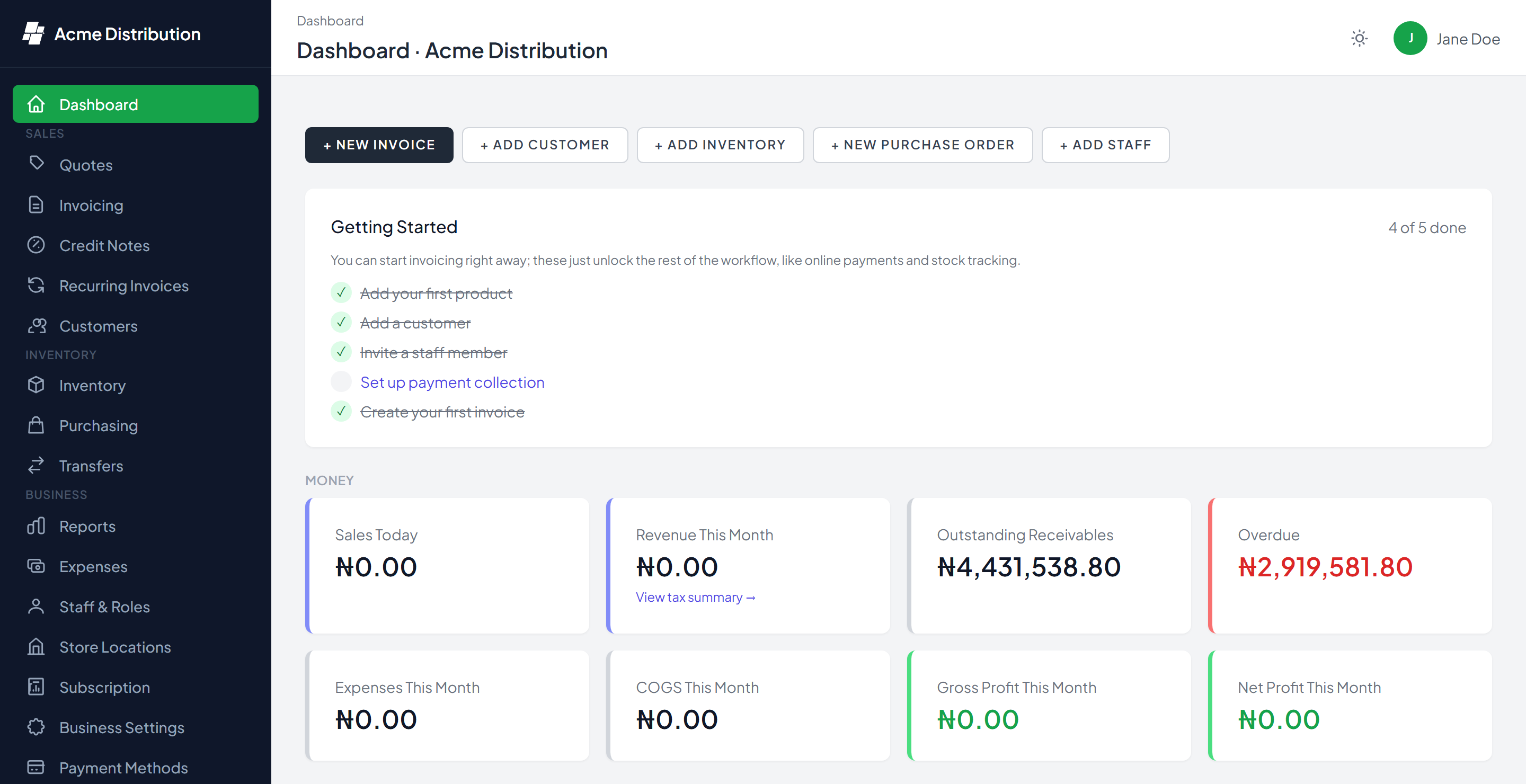 SimpleInvoicely dashboard showing revenue, outstanding receivables, and a getting-started checklist