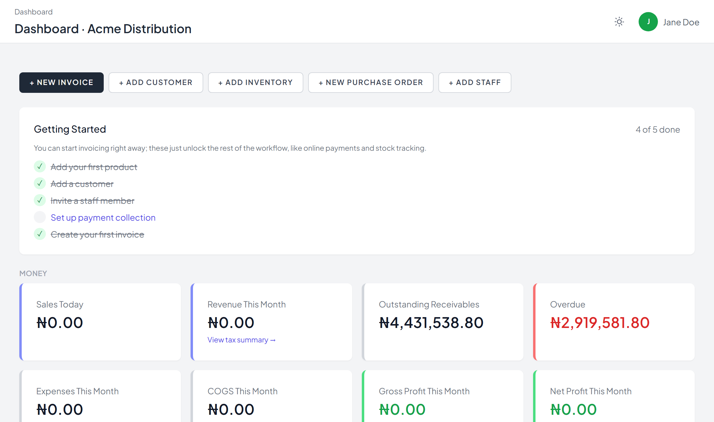 Dashboard showing revenue, outstanding receivables, and a getting-started checklist